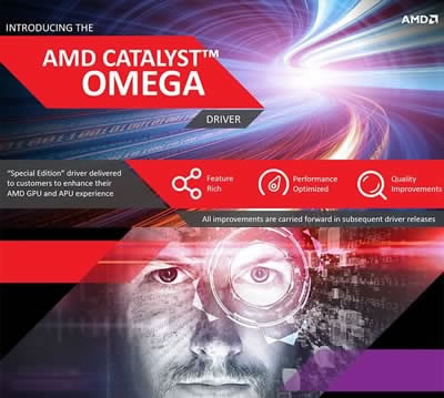 Сериозно обновление на драйверите за AMD видеоускорители - Catalyst Omega
