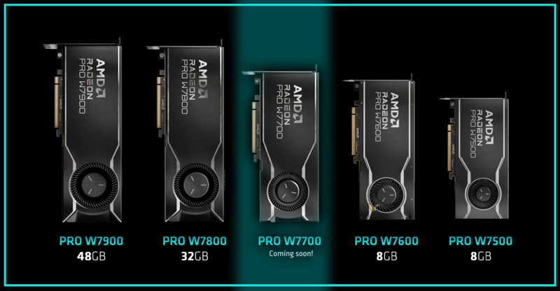 AMD пуска на пазара професионална графична карта Radeon PRO W7700 