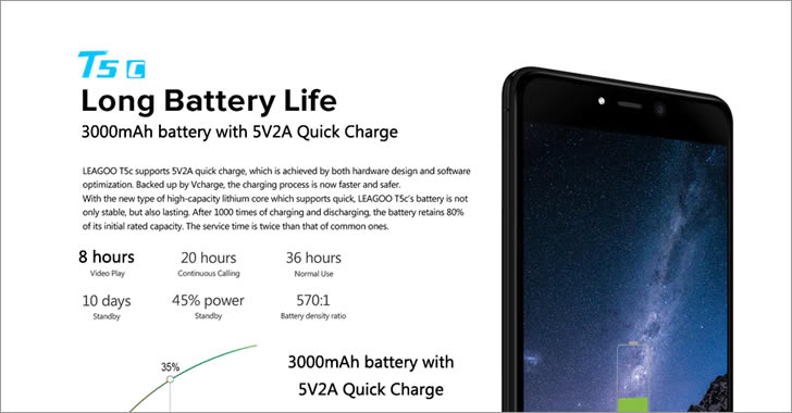 Leagoo T5c battery