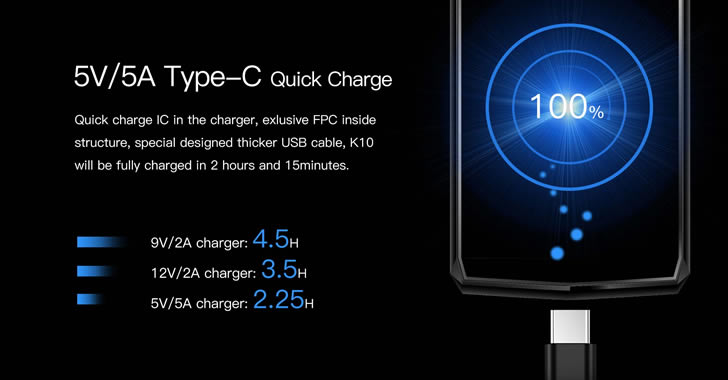 Oukitel K10 charge