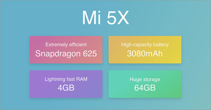 Xiaomi Mi 5X specifications