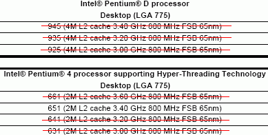  Intel спира от производство последните Pentium 4 и Pentium D