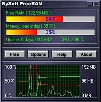 FreeRAM 3.0