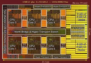 AMD Phenom II X6 1075T много мощ за малко пари...