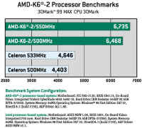 k62test.jpg (63303 bytes)