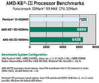 k63test.jpg (46643 bytes)